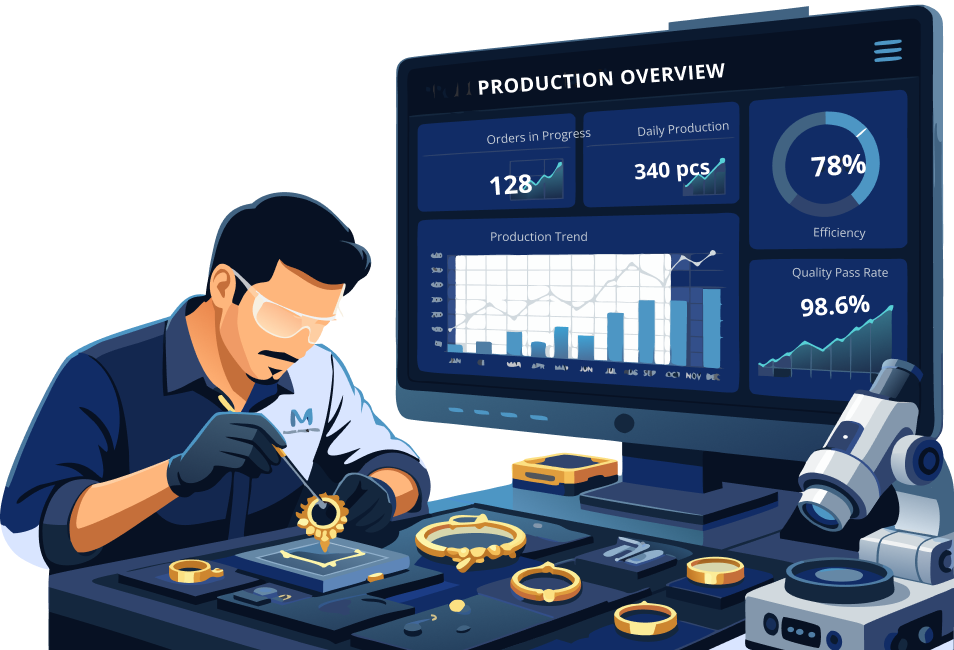 Jeweler at a workbench with a live production overview dashboard