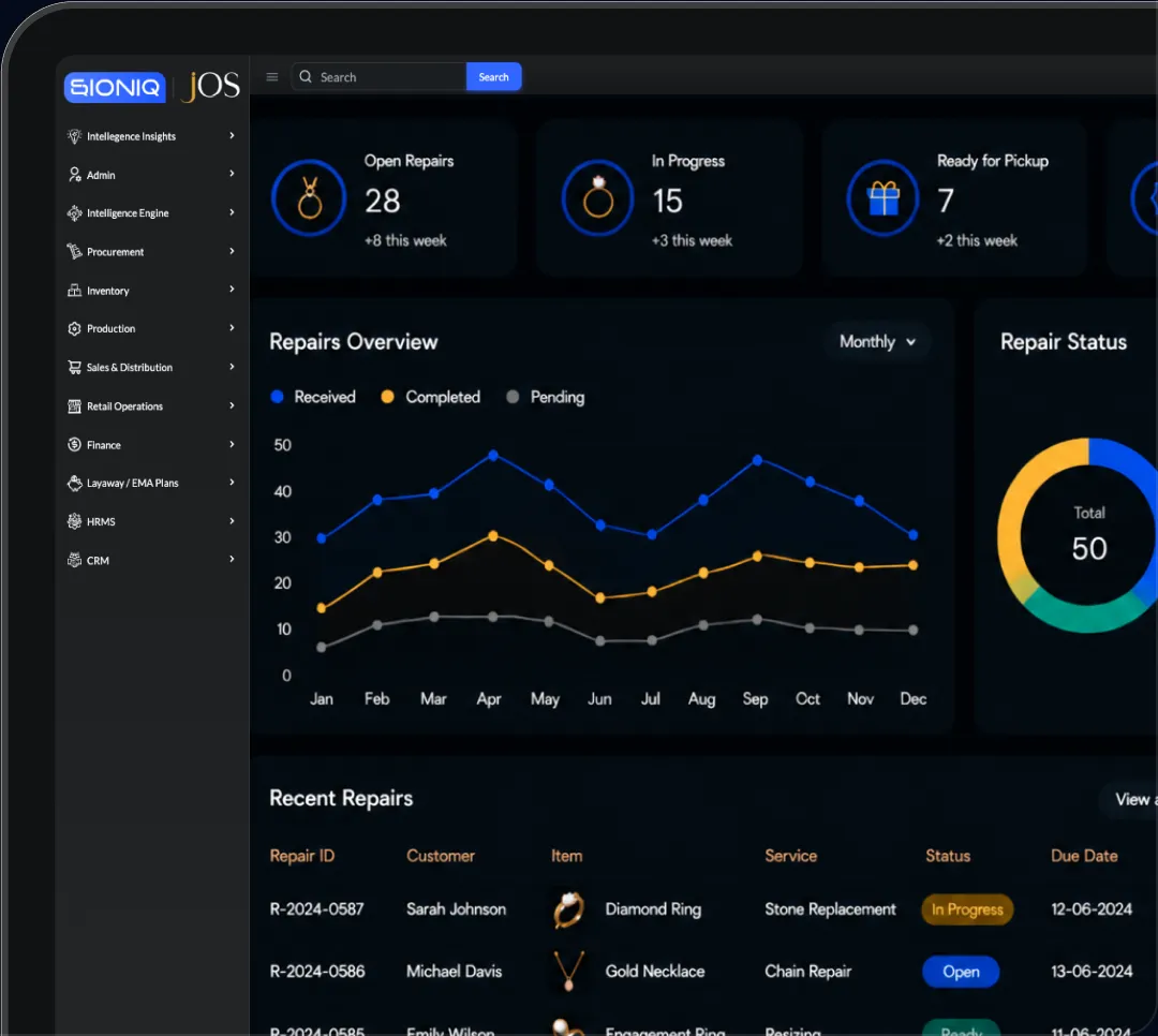 SIONIQ JOS Repair Management dashboard