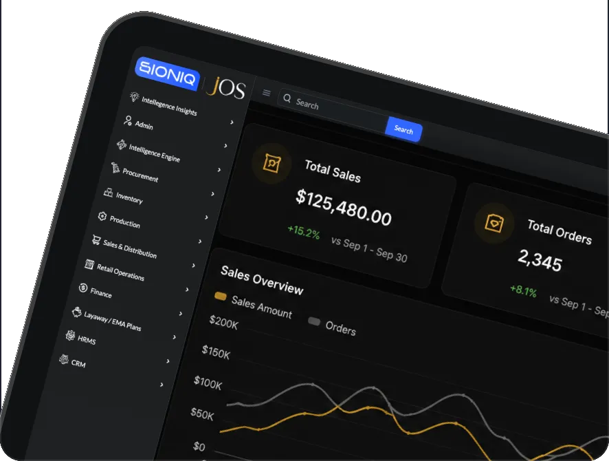 SIONIQ JOS POS Management dashboard