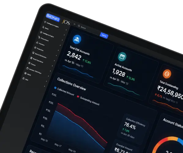 SIONIQ JOS EMI / Scheme Management dashboard