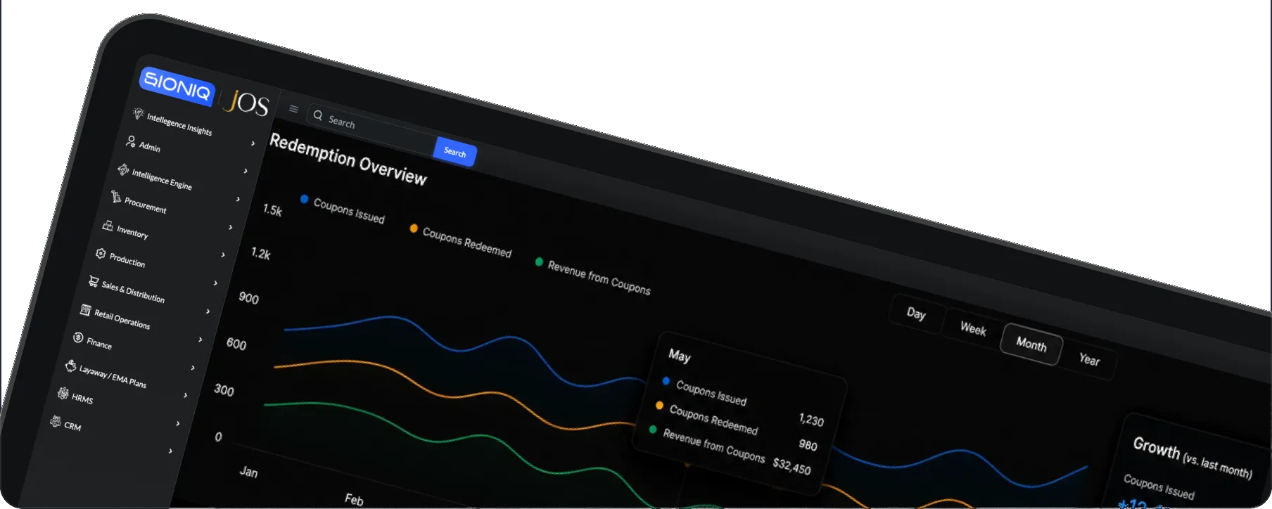 SIONIQ JOS Coupons & Voucher Management dashboard